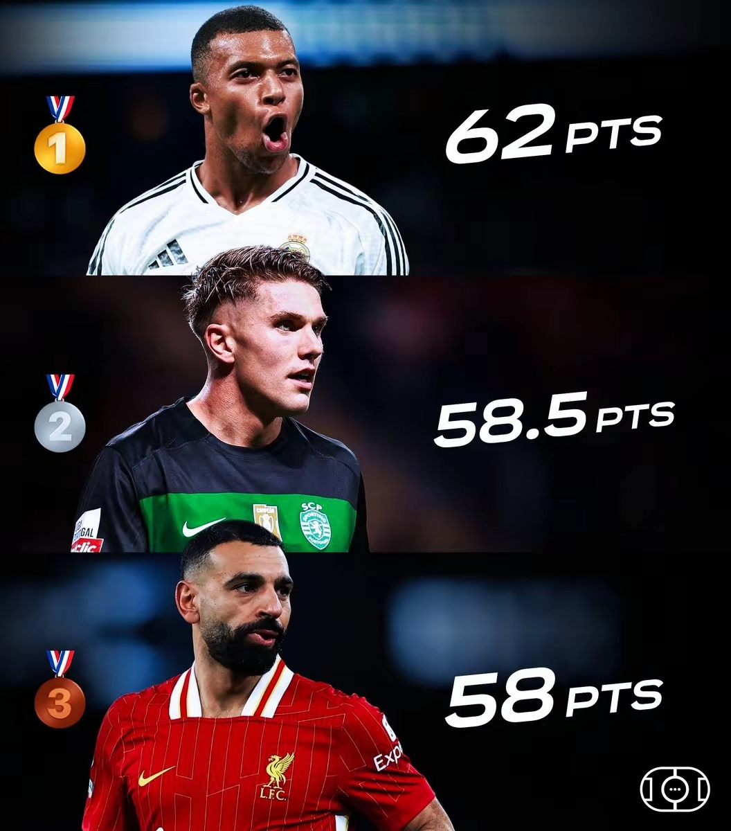 爱游戏在线-荷兰逆转拜仁，姆巴佩状态火热